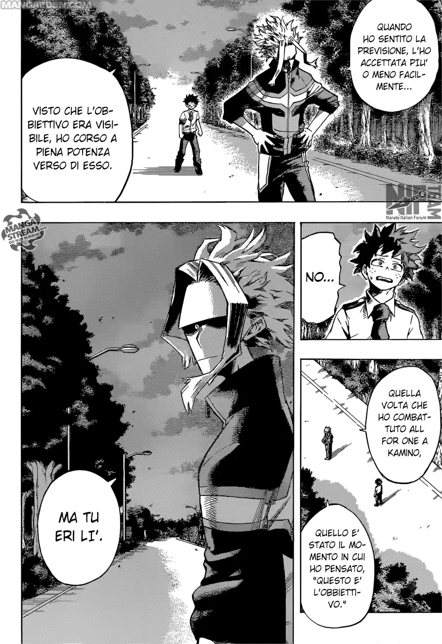 Read Boku No Hero Academia IT Manga Online