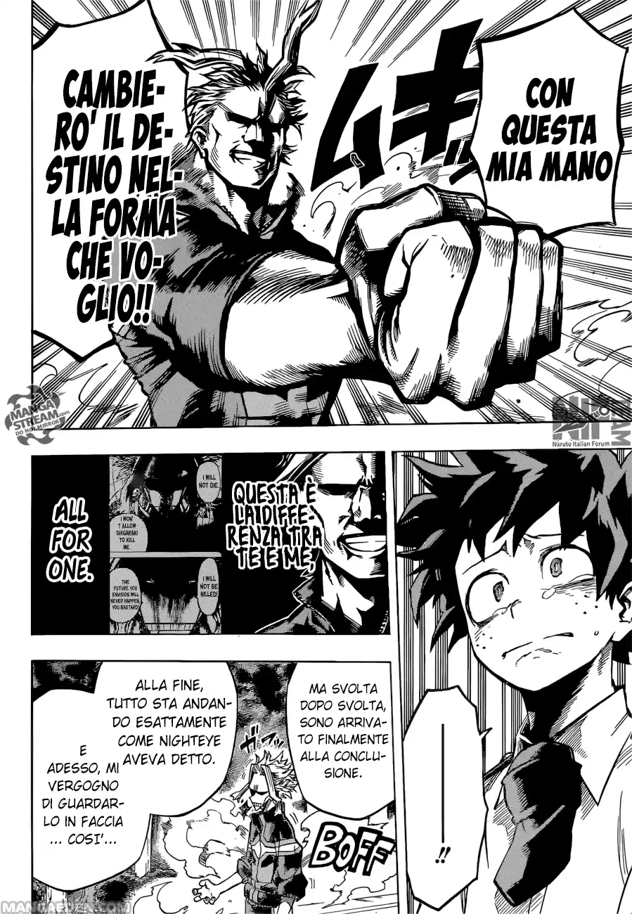 Read Boku No Hero Academia IT Manga Online