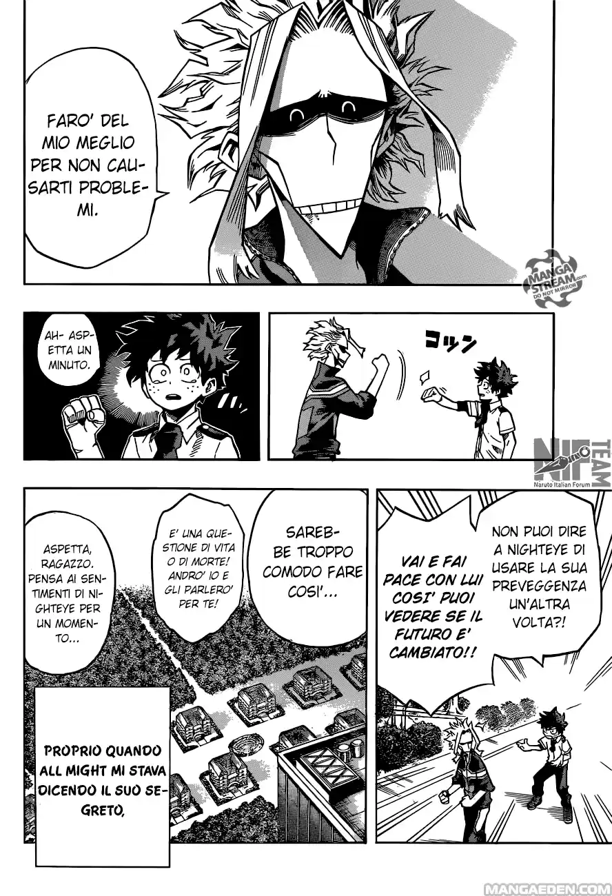 Read Boku No Hero Academia IT Manga Online