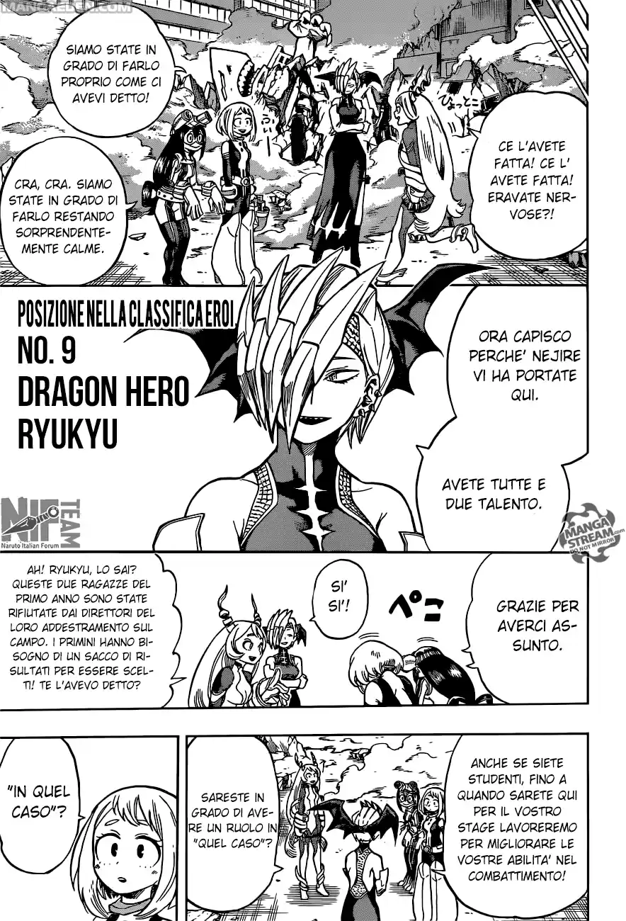 Read Boku No Hero Academia IT Manga Online