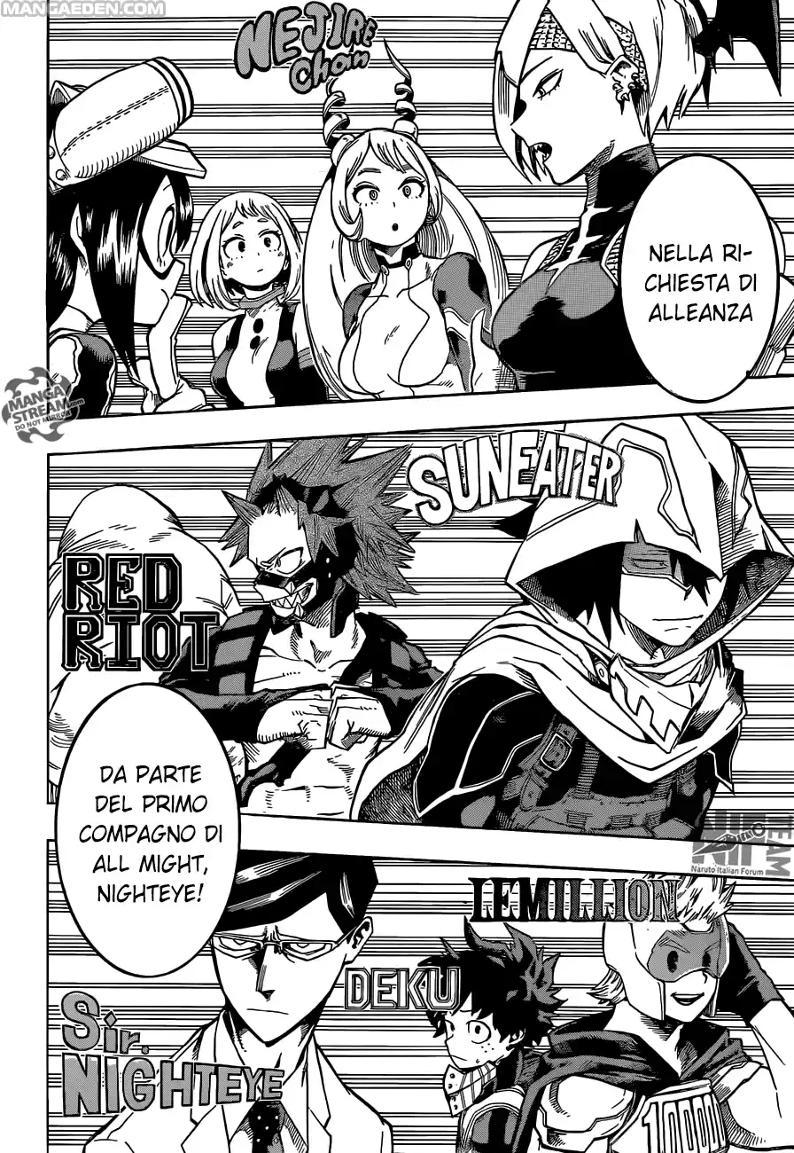 Read Boku No Hero Academia IT Manga Online