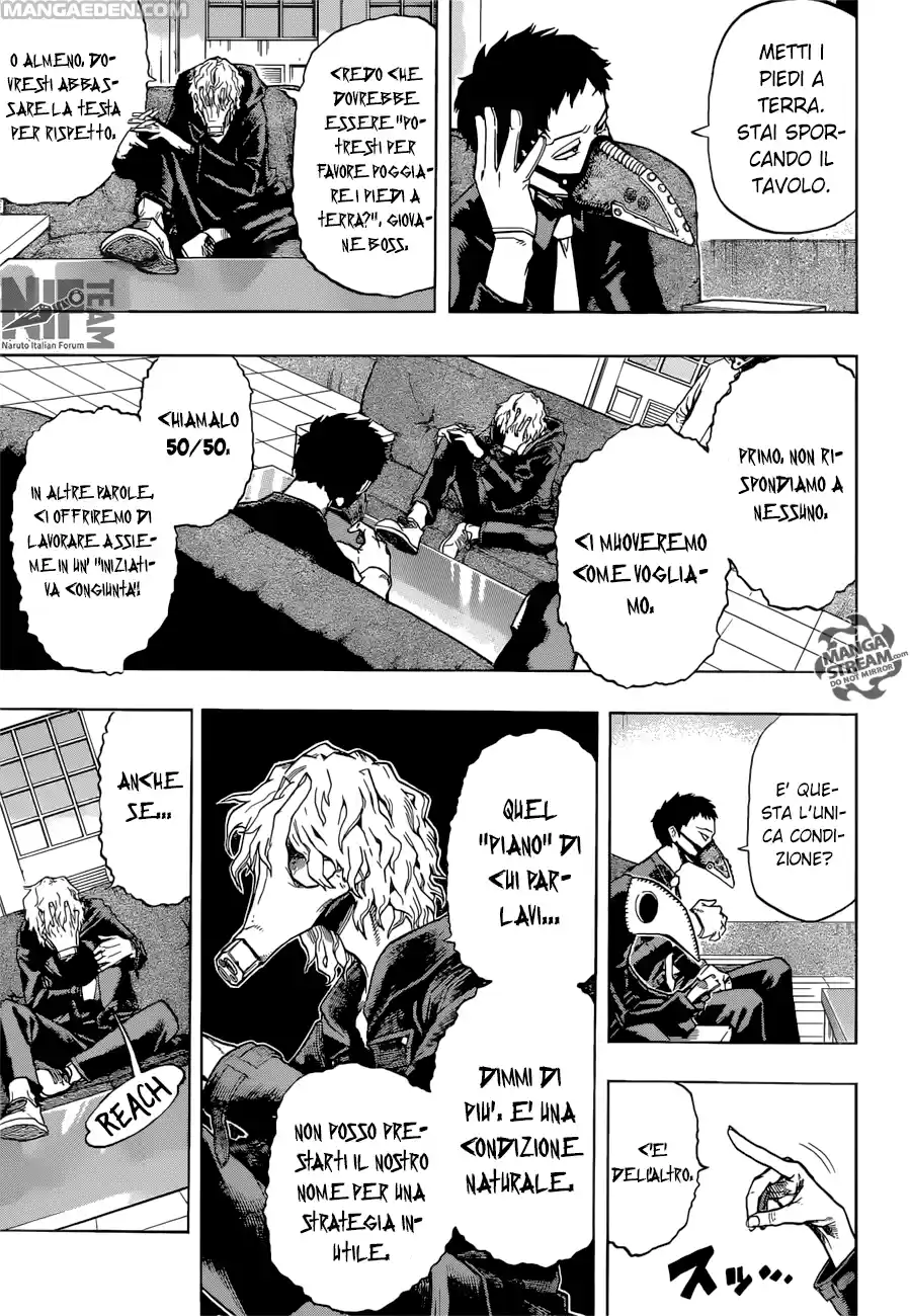 Read Boku No Hero Academia IT Manga Online