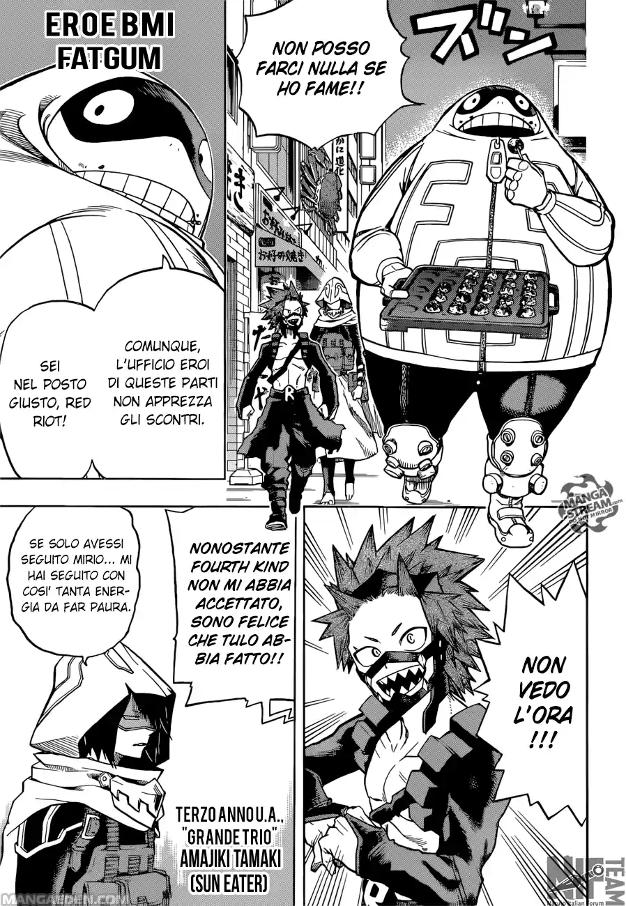 Read Boku No Hero Academia IT Manga Online