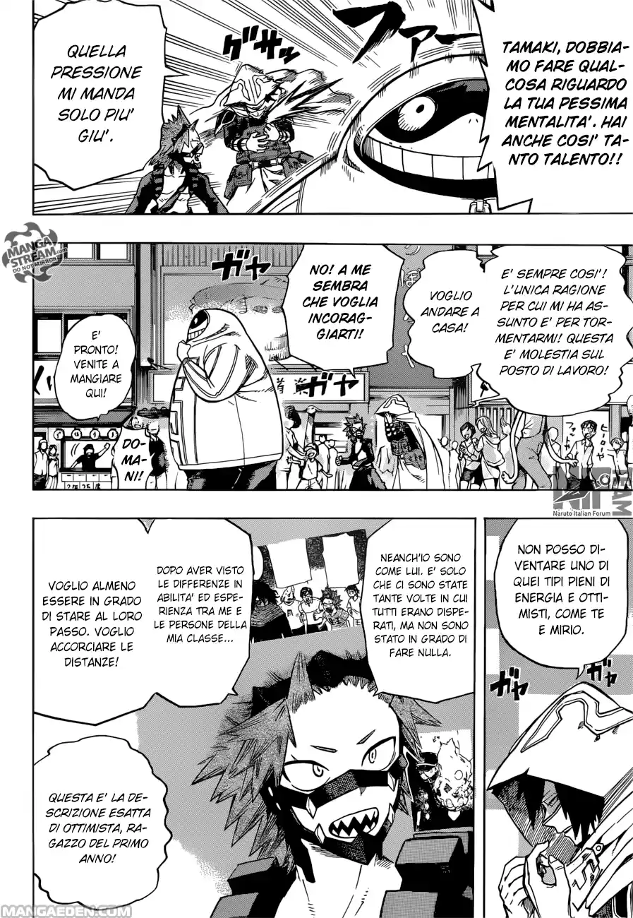 Read Boku No Hero Academia IT Manga Online