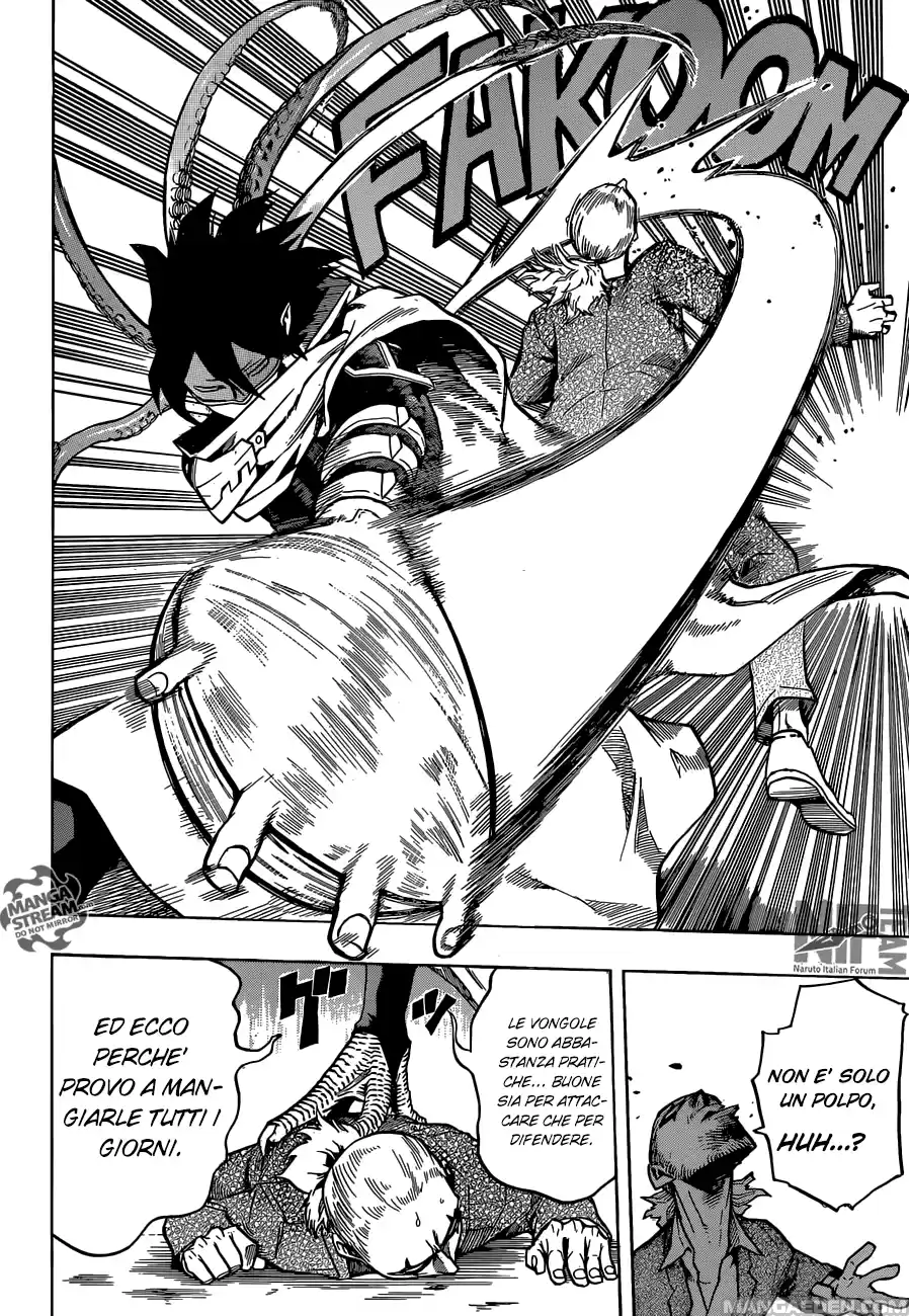 Read Boku No Hero Academia IT Manga Online