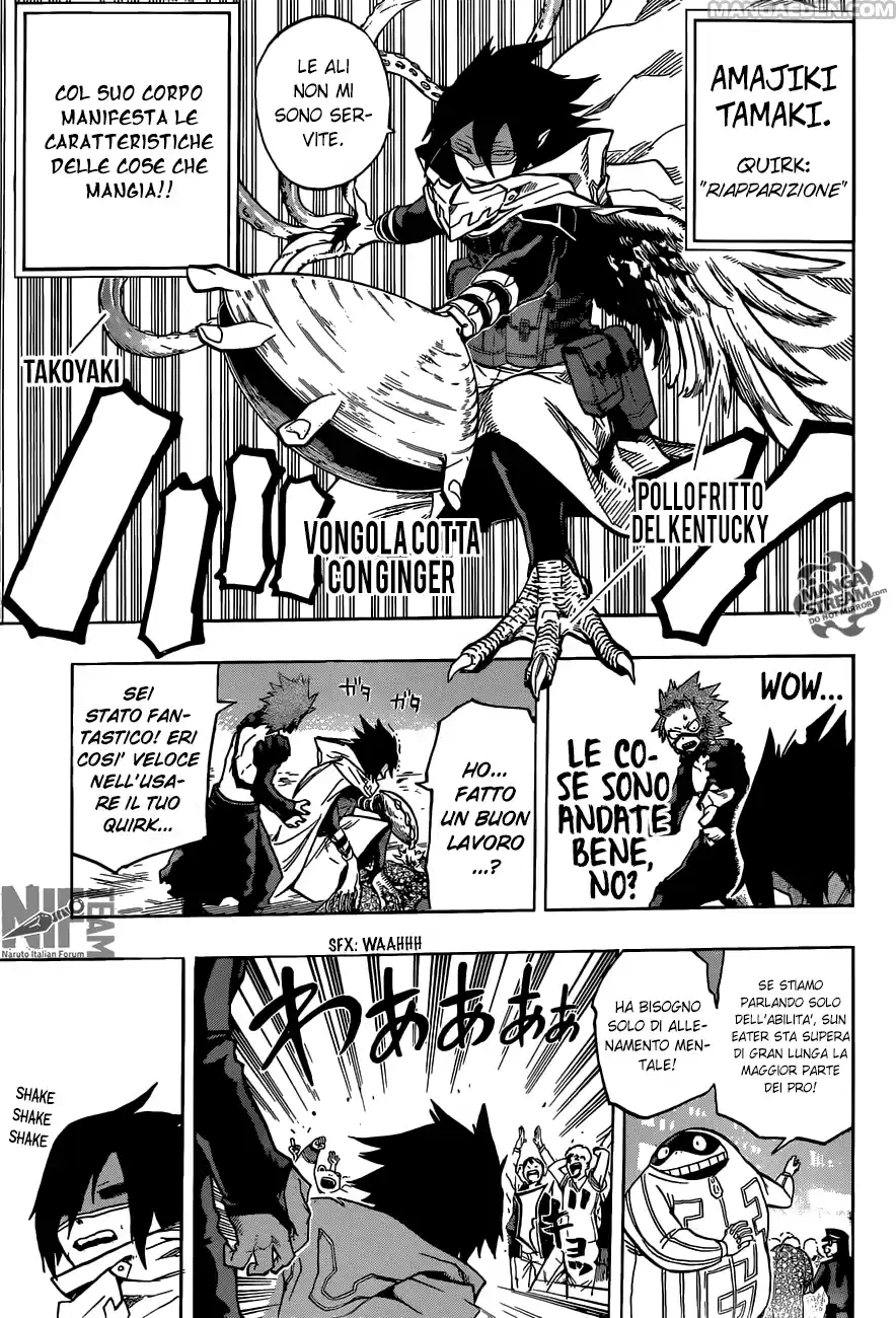 Read Boku No Hero Academia IT Manga Online