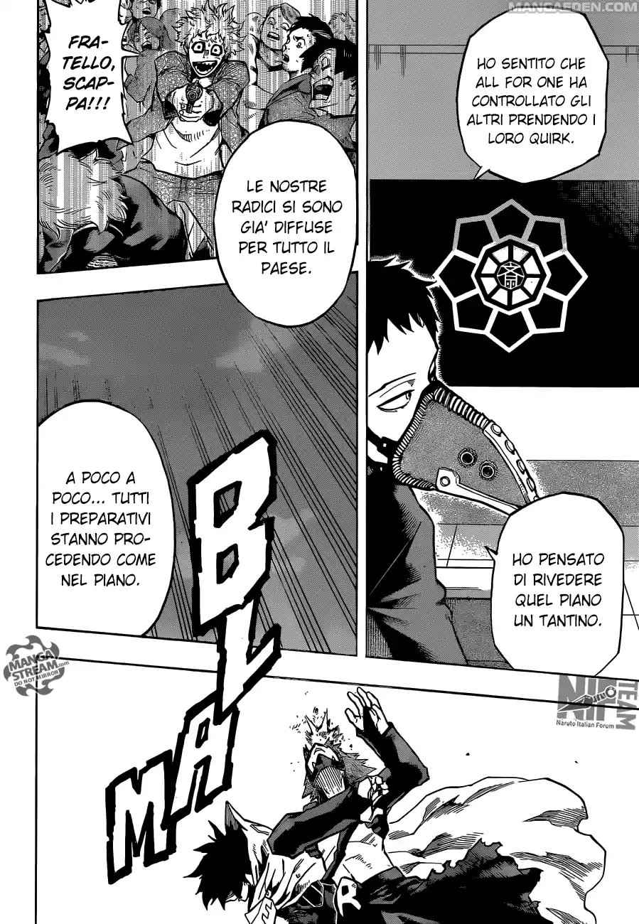 Read Boku No Hero Academia IT Manga Online