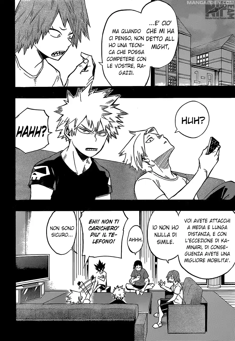Read Boku No Hero Academia IT Manga Online