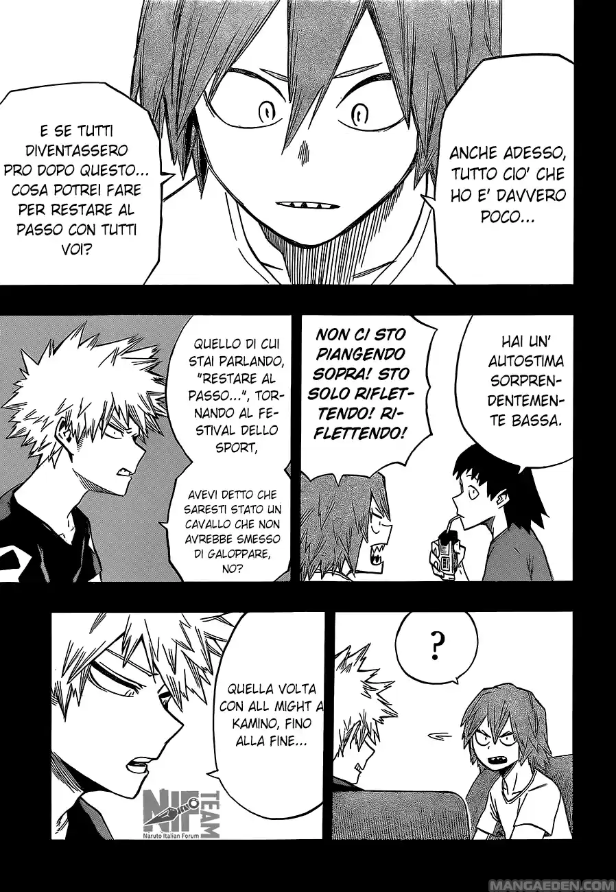 Read Boku No Hero Academia IT Manga Online