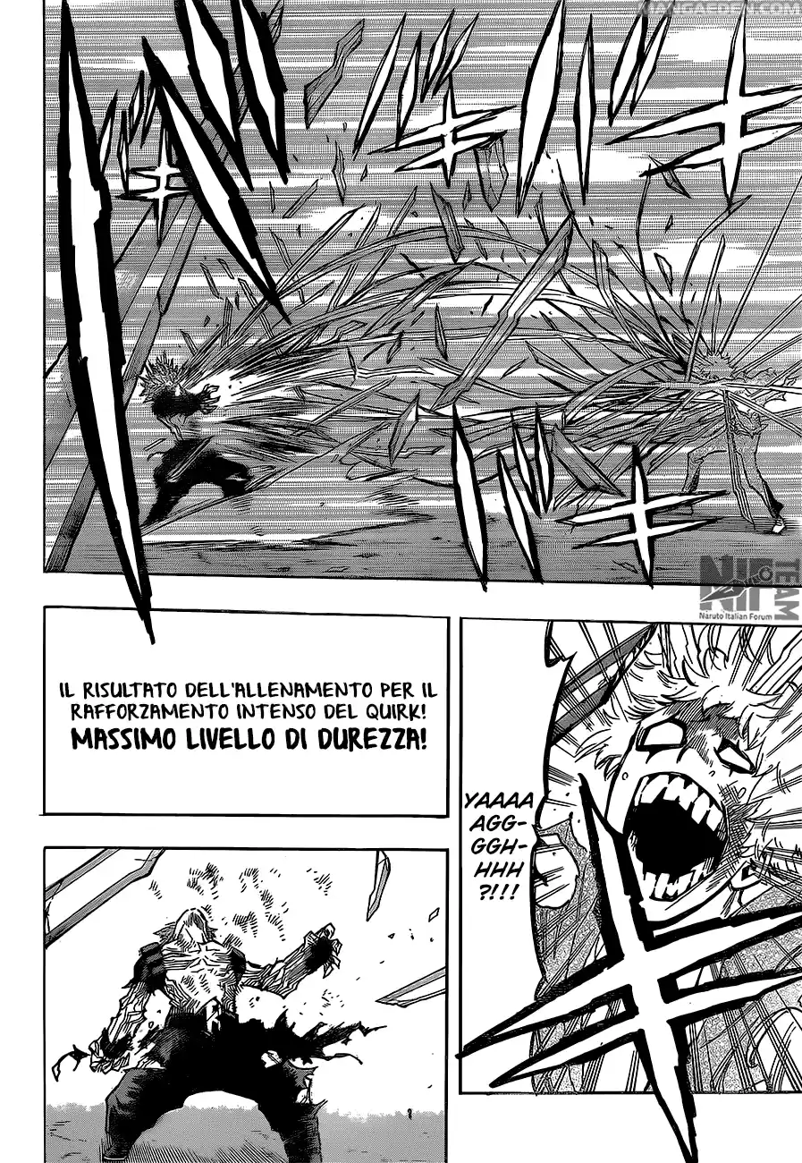 Read Boku No Hero Academia IT Manga Online
