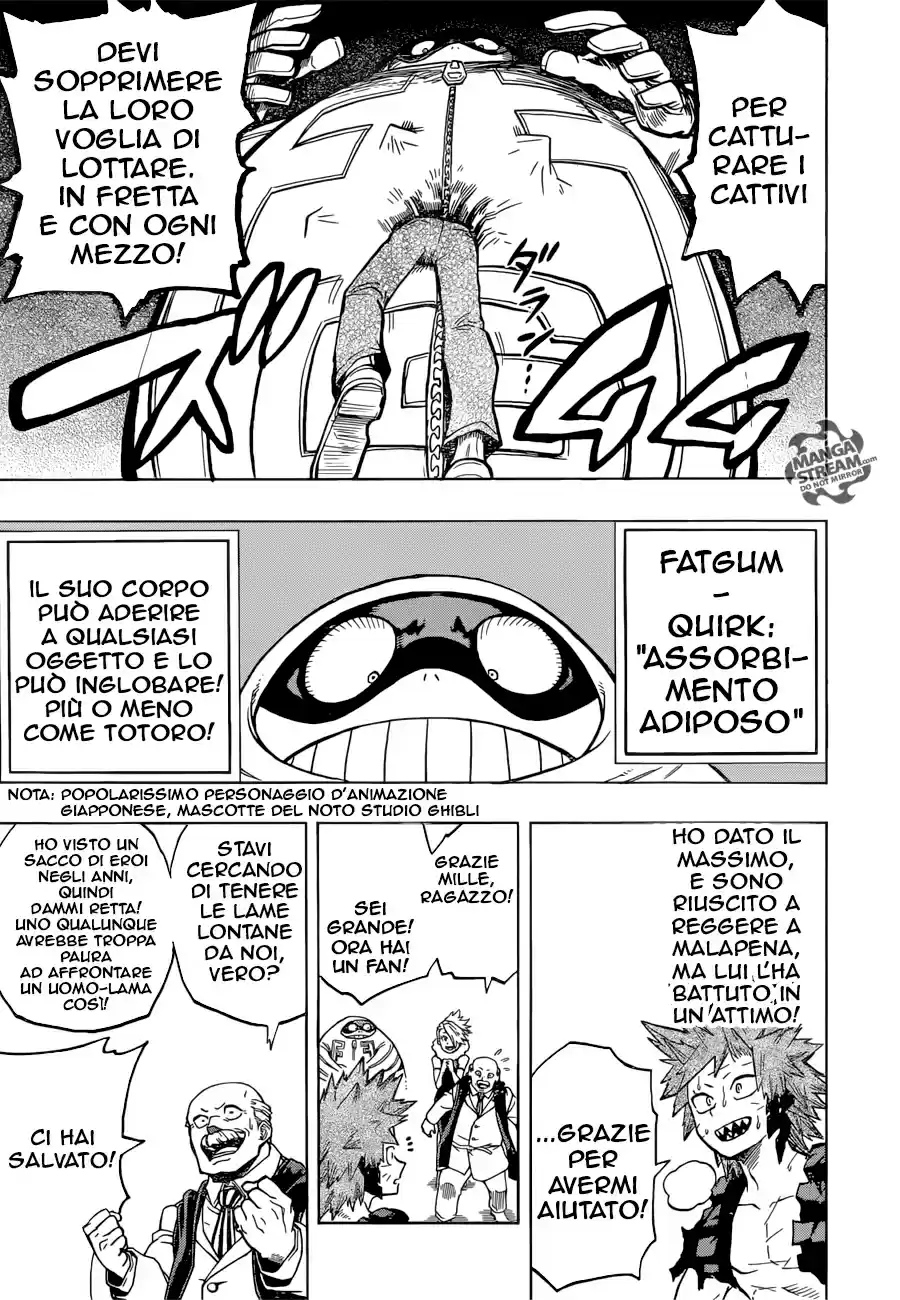 Read Boku No Hero Academia IT Manga Online