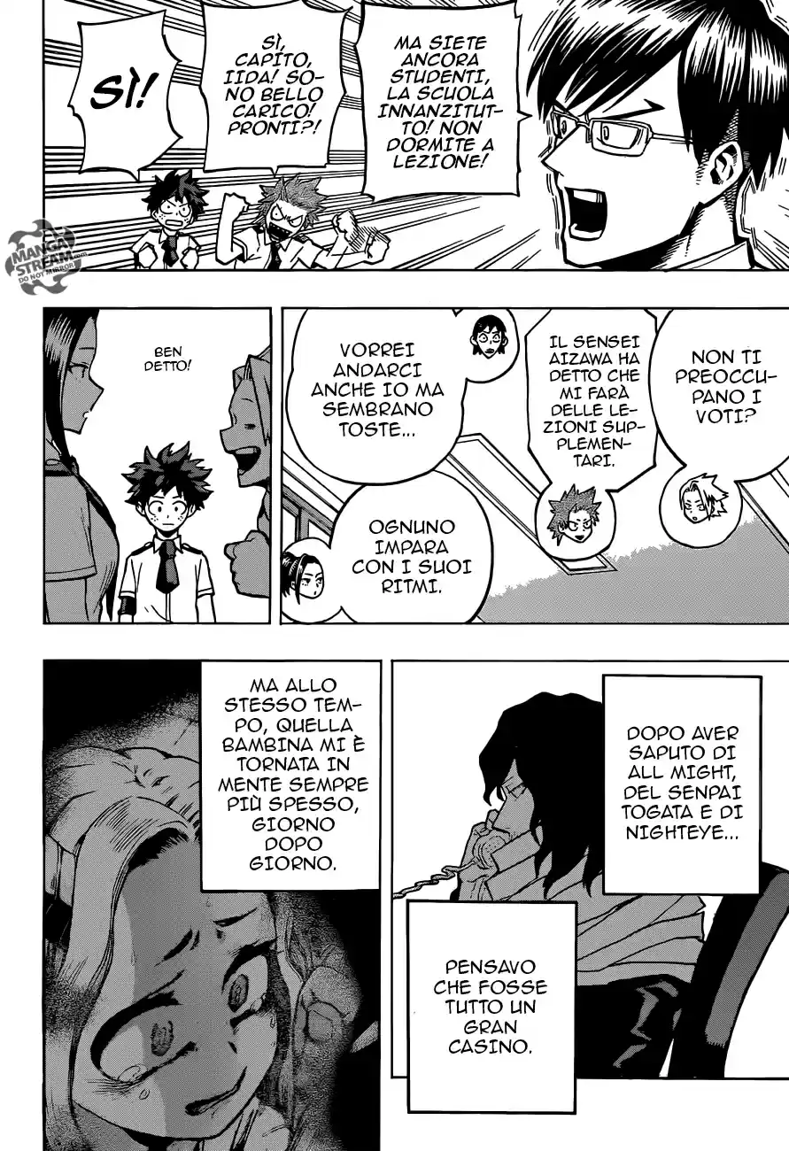 Read Boku No Hero Academia IT Manga Online