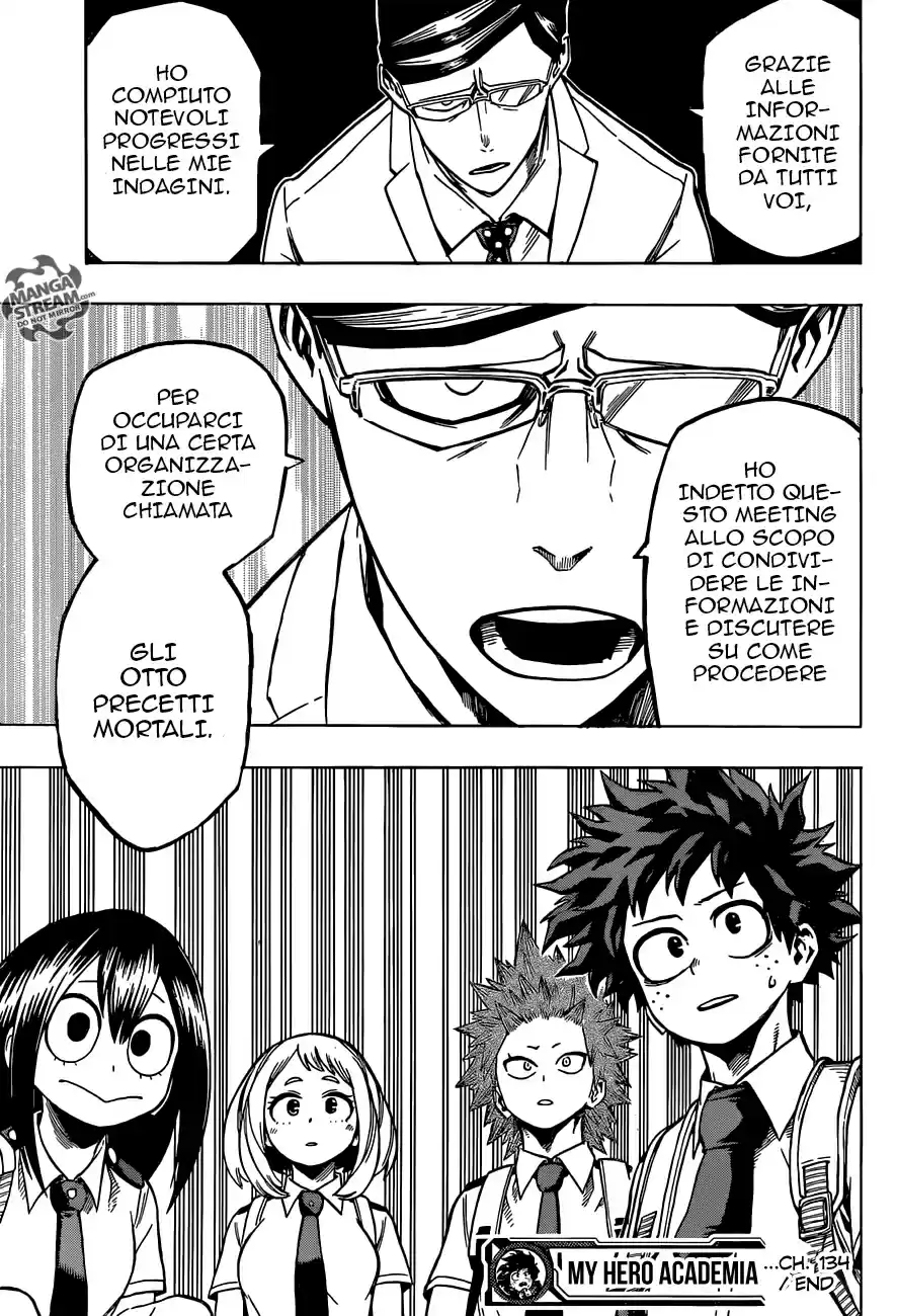 Read Boku No Hero Academia IT Manga Online
