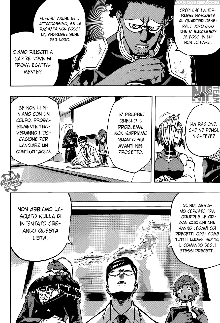 Read Boku No Hero Academia IT Manga Online
