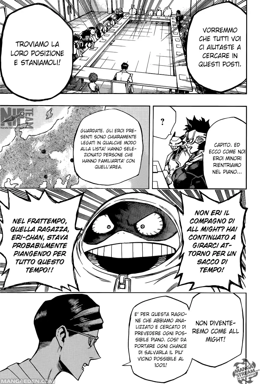 Read Boku No Hero Academia IT Manga Online