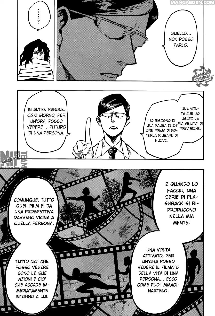 Read Boku No Hero Academia IT Manga Online