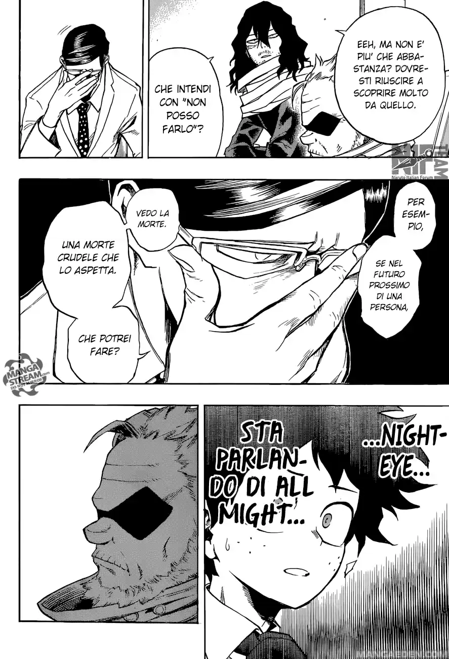 Read Boku No Hero Academia IT Manga Online