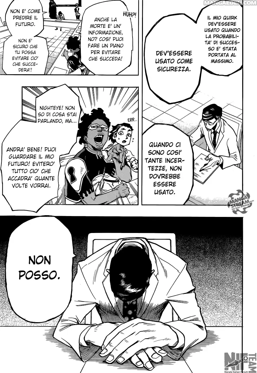 Read Boku No Hero Academia IT Manga Online