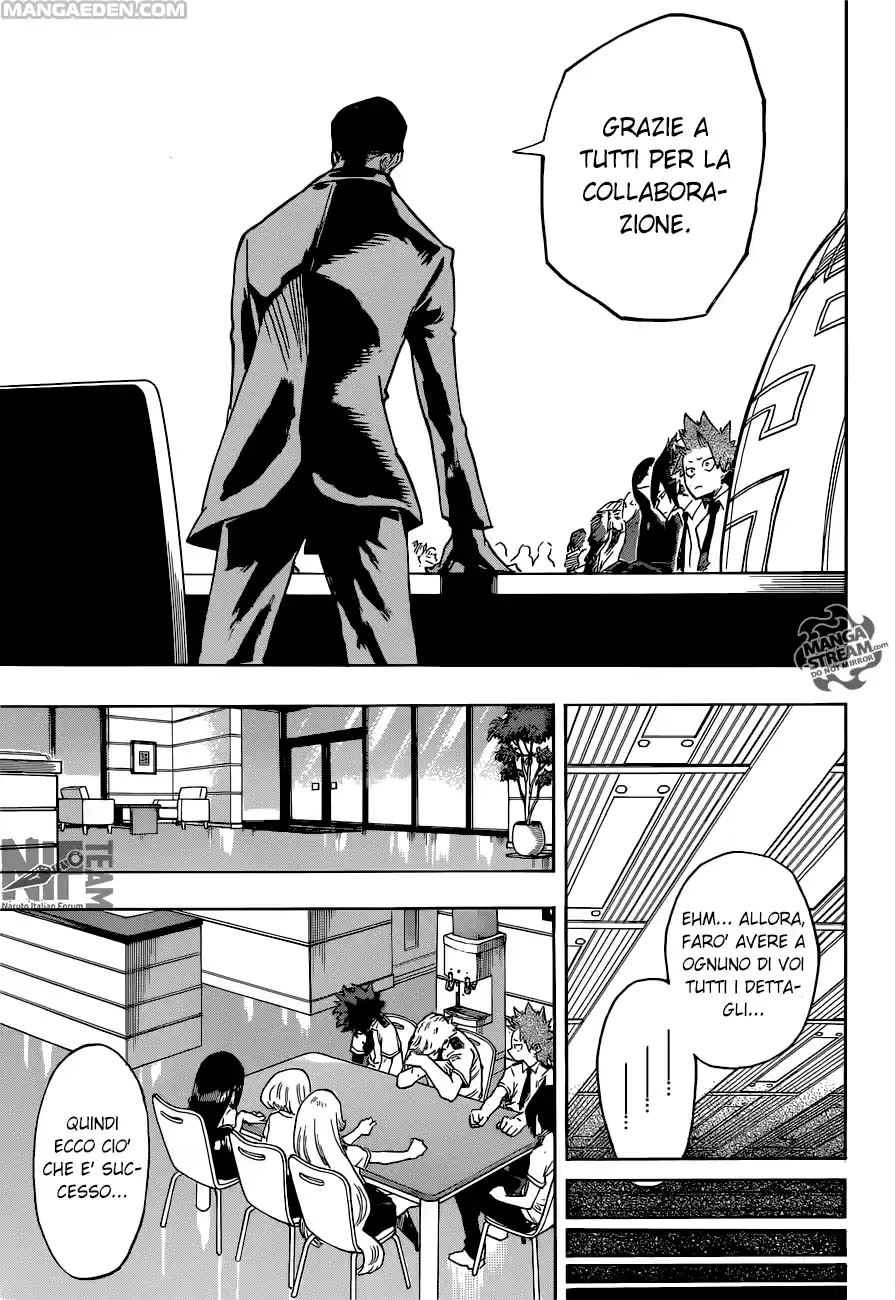 Read Boku No Hero Academia IT Manga Online