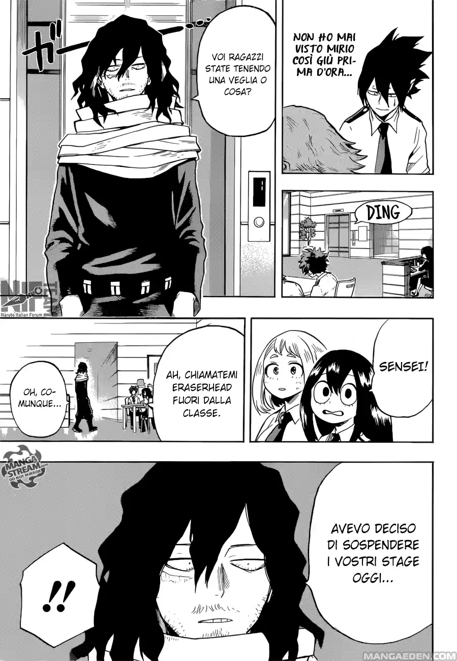 Read Boku No Hero Academia IT Manga Online