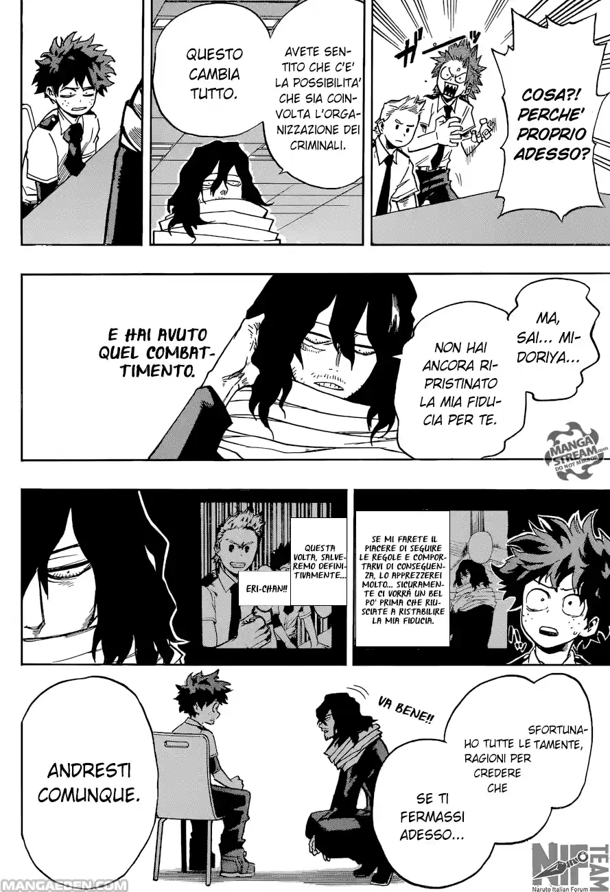 Read Boku No Hero Academia IT Manga Online