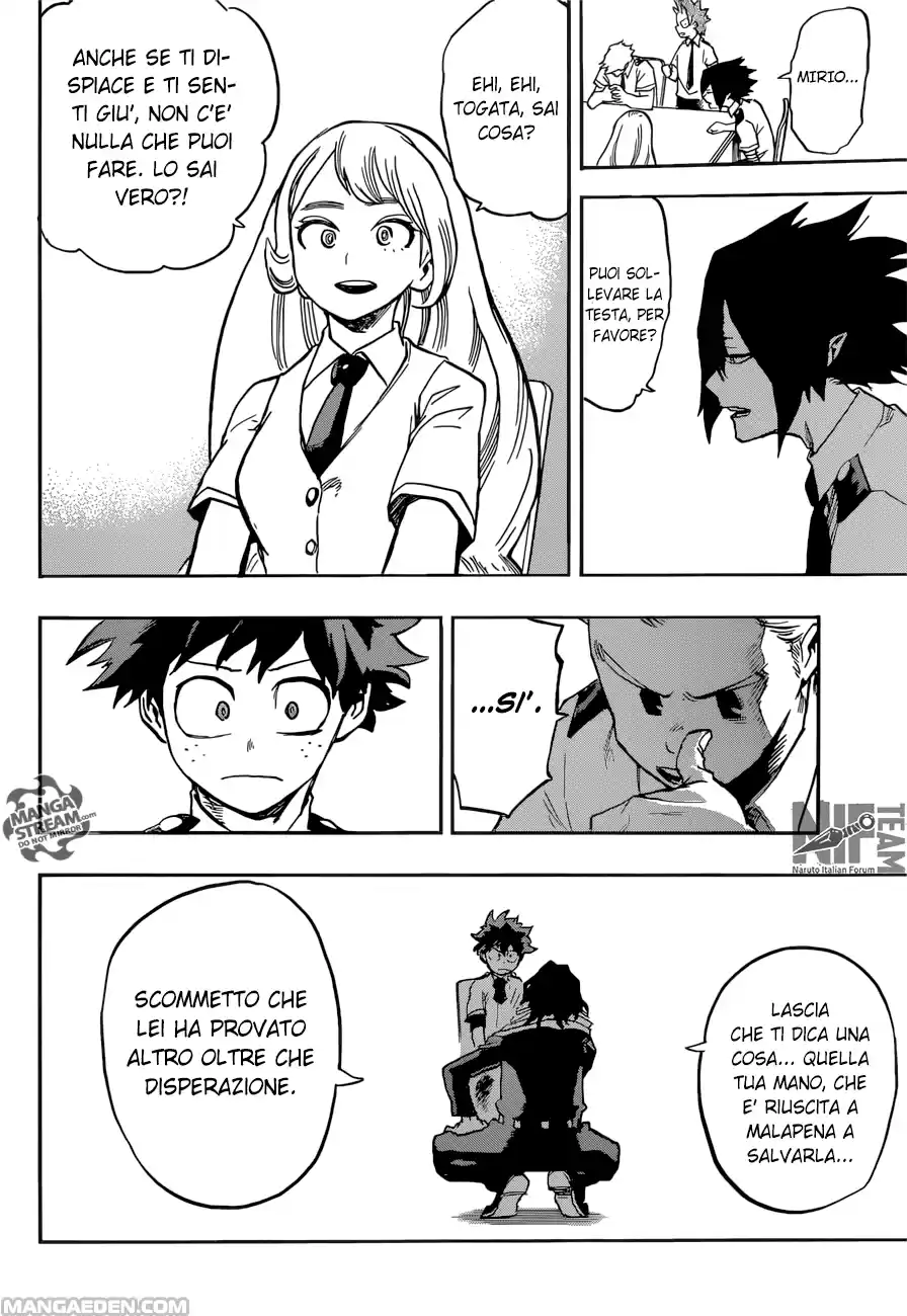 Read Boku No Hero Academia IT Manga Online