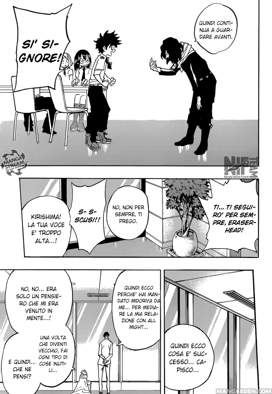 Read Boku No Hero Academia IT Manga Online