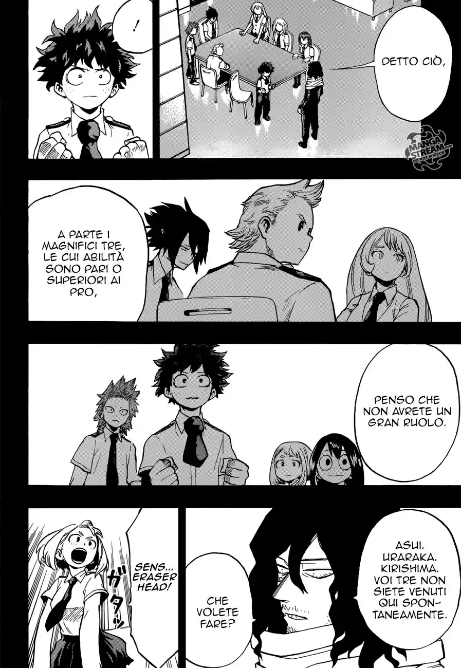 Read Boku No Hero Academia IT Manga Online