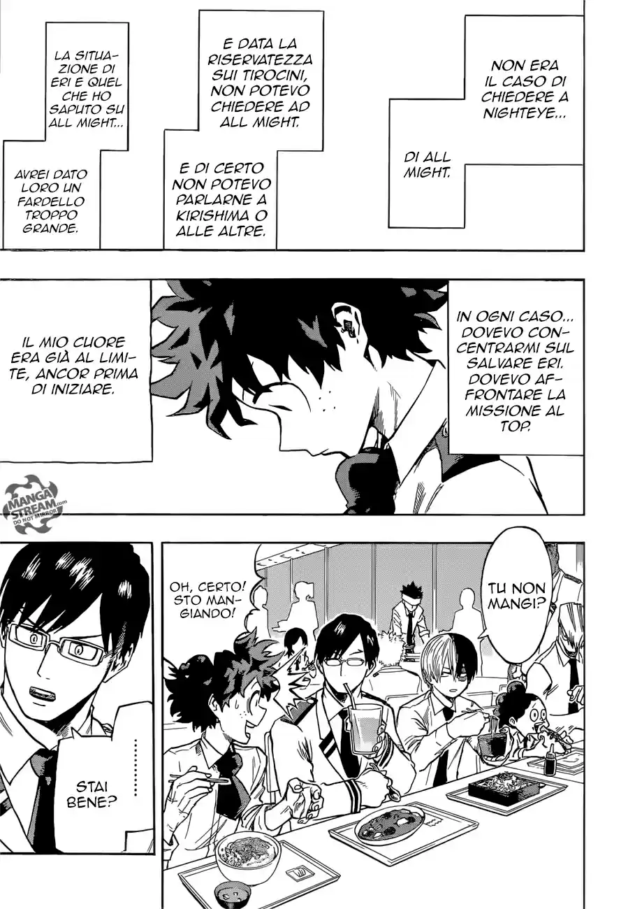 Read Boku No Hero Academia IT Manga Online