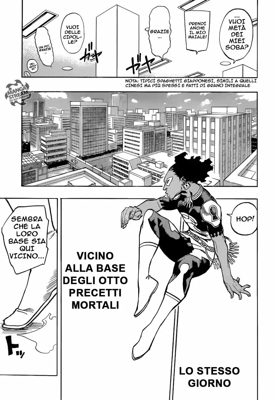 Read Boku No Hero Academia IT Manga Online
