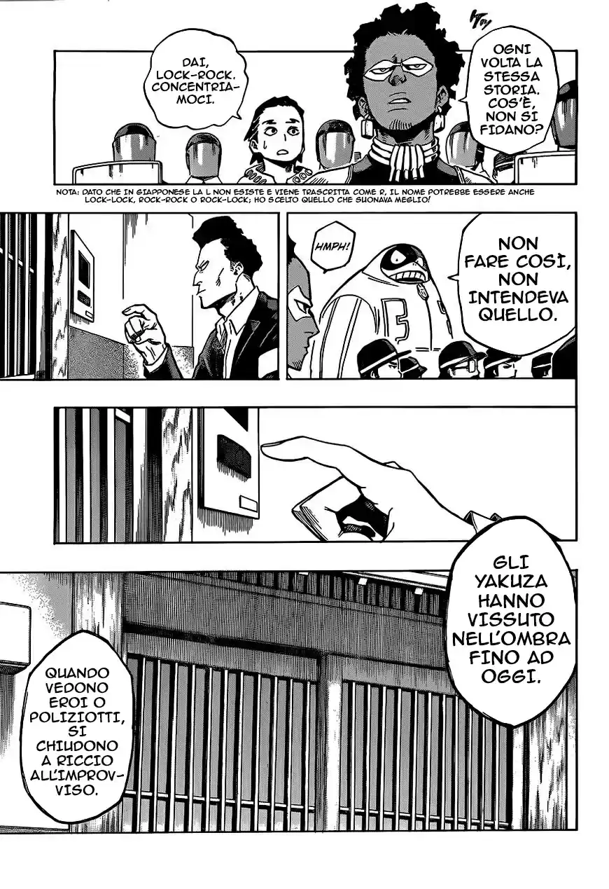 Read Boku No Hero Academia IT Manga Online