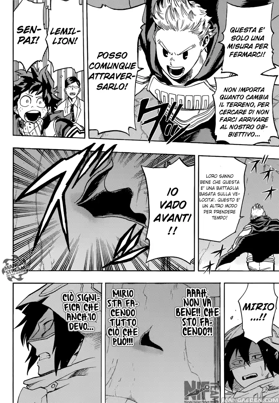 Read Boku No Hero Academia IT Manga Online