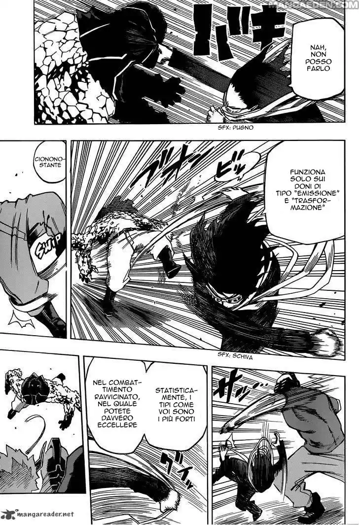 Read Boku No Hero Academia IT Manga Online