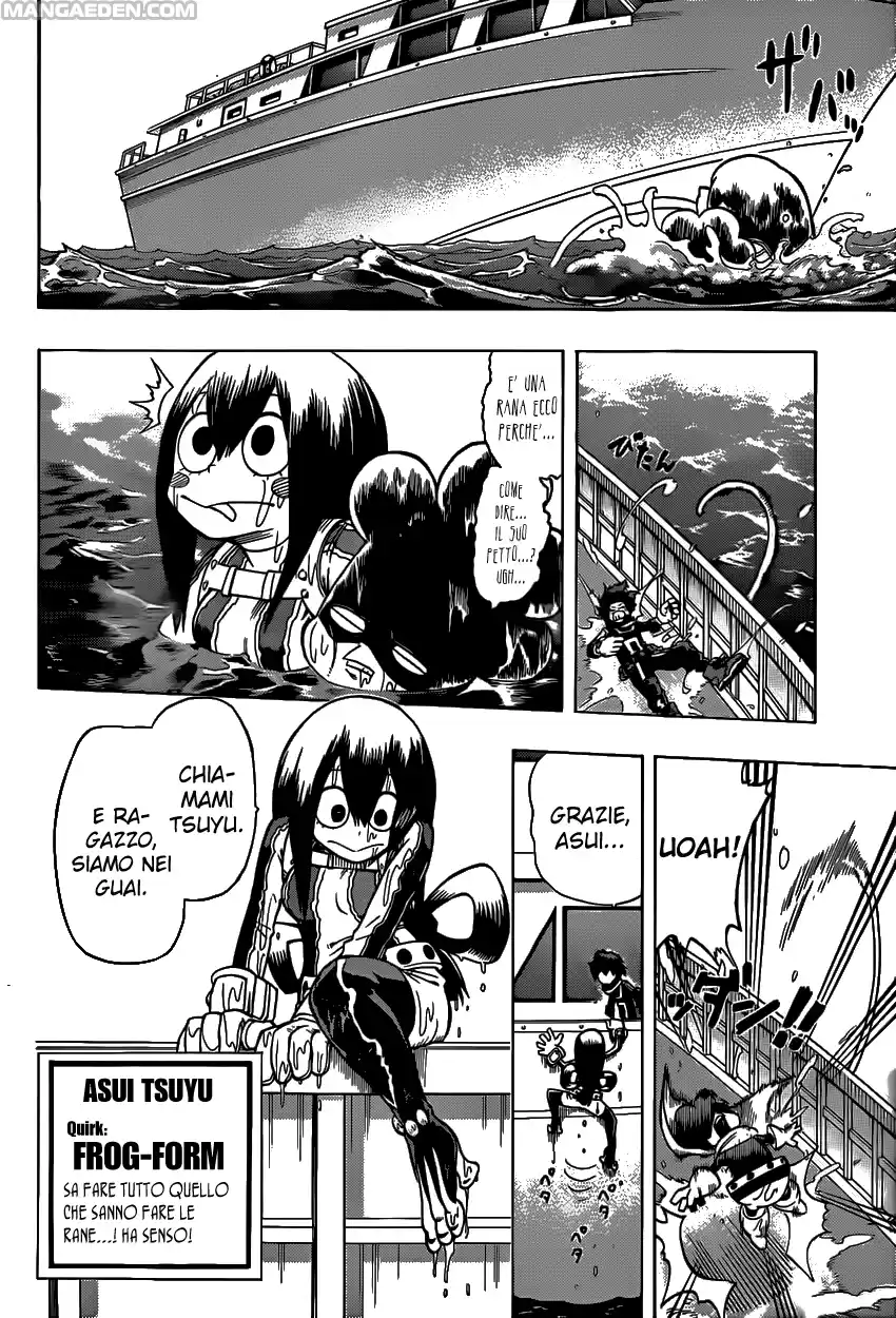 Read Boku No Hero Academia IT Manga Online