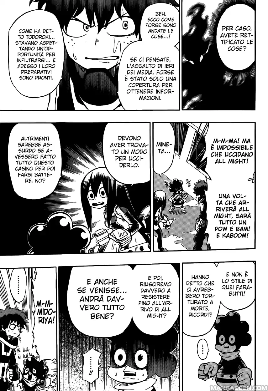 Read Boku No Hero Academia IT Manga Online