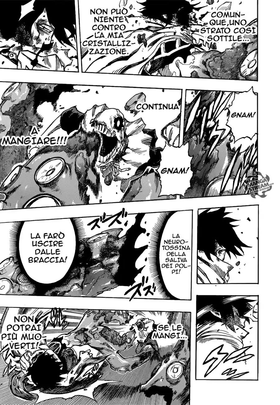 Read Boku No Hero Academia IT Manga Online