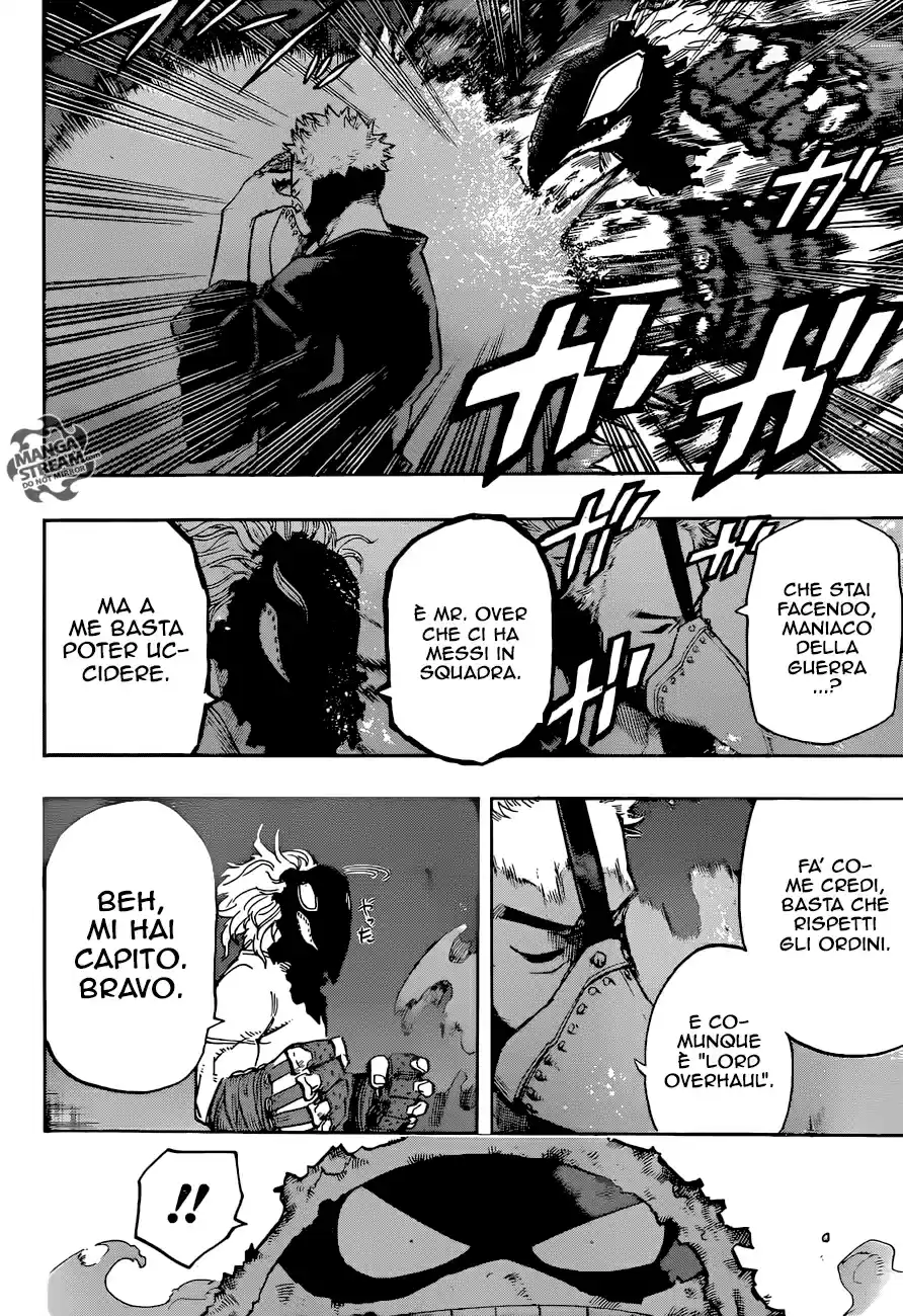 Read Boku No Hero Academia IT Manga Online