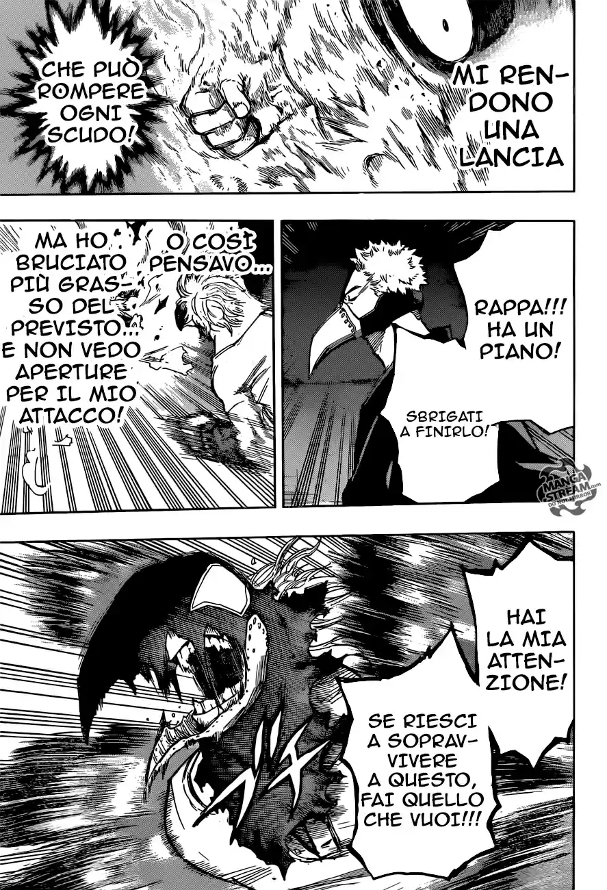Read Boku No Hero Academia IT Manga Online