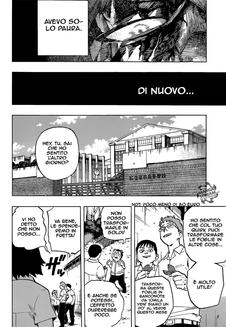Read Boku No Hero Academia IT Manga Online