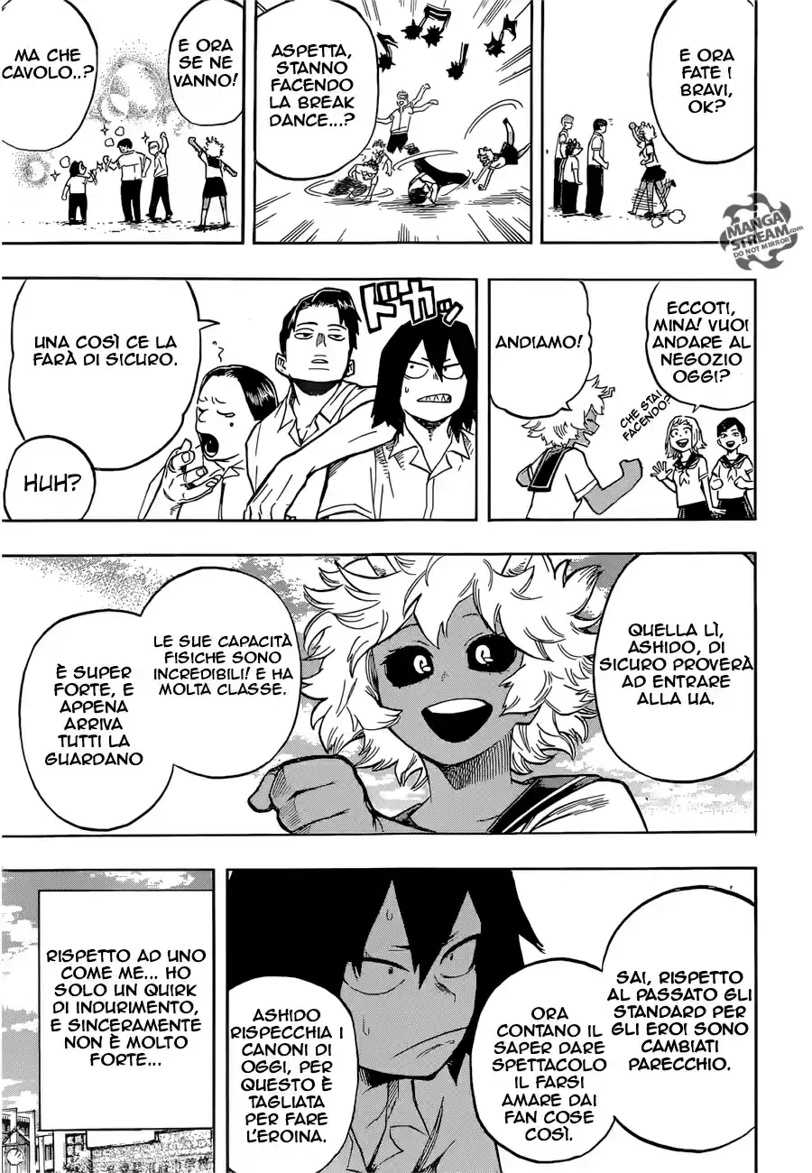 Read Boku No Hero Academia IT Manga Online