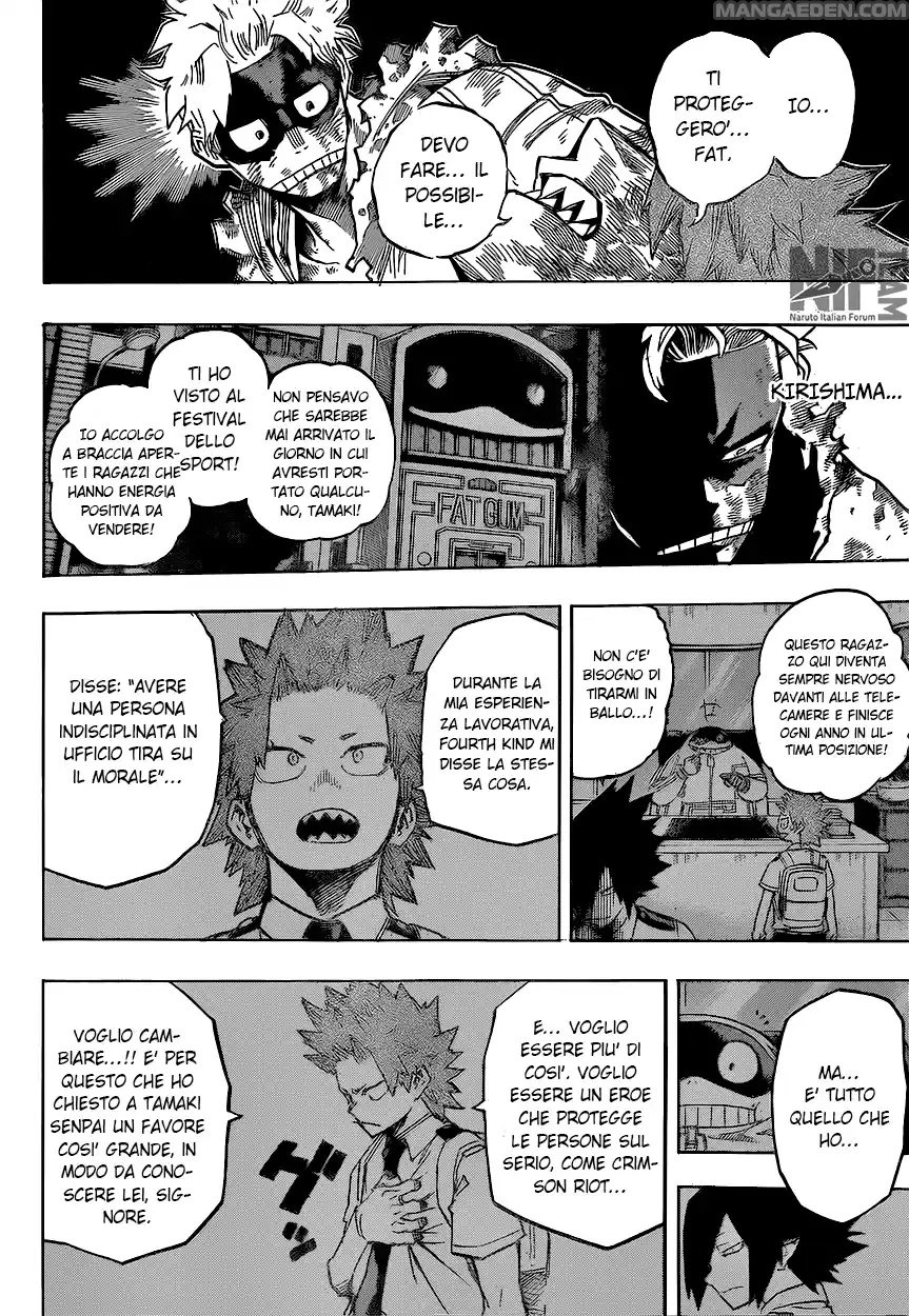 Read Boku No Hero Academia IT Manga Online