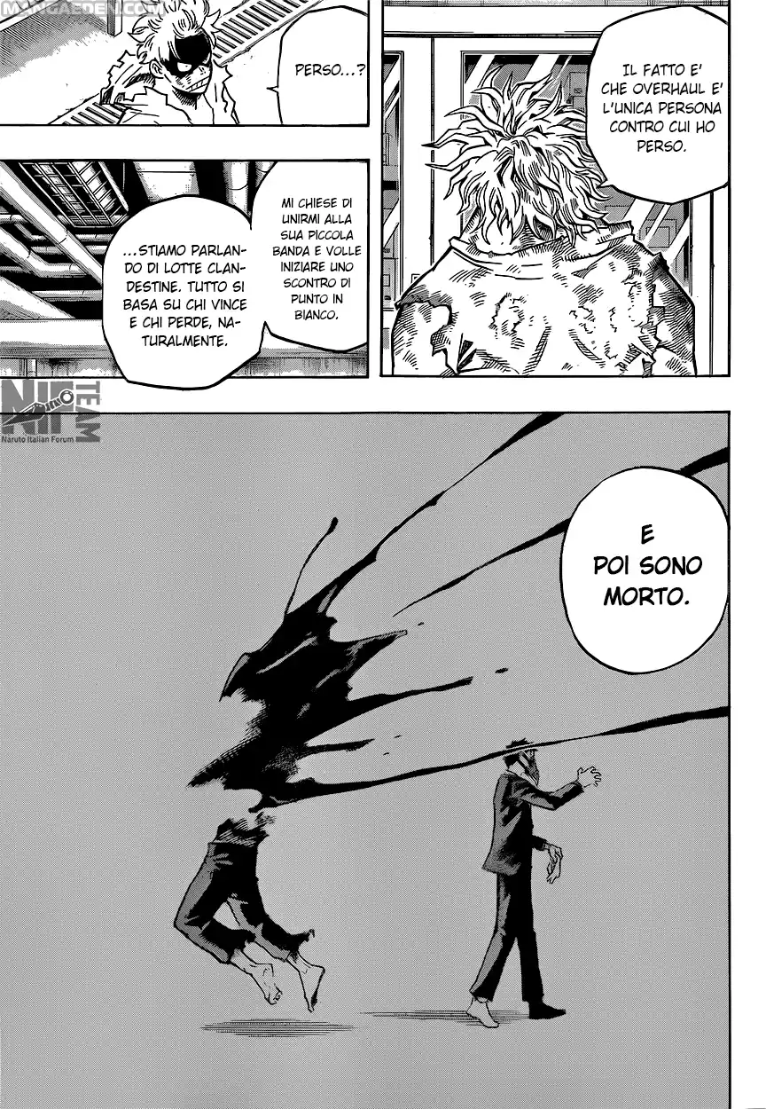 Read Boku No Hero Academia IT Manga Online