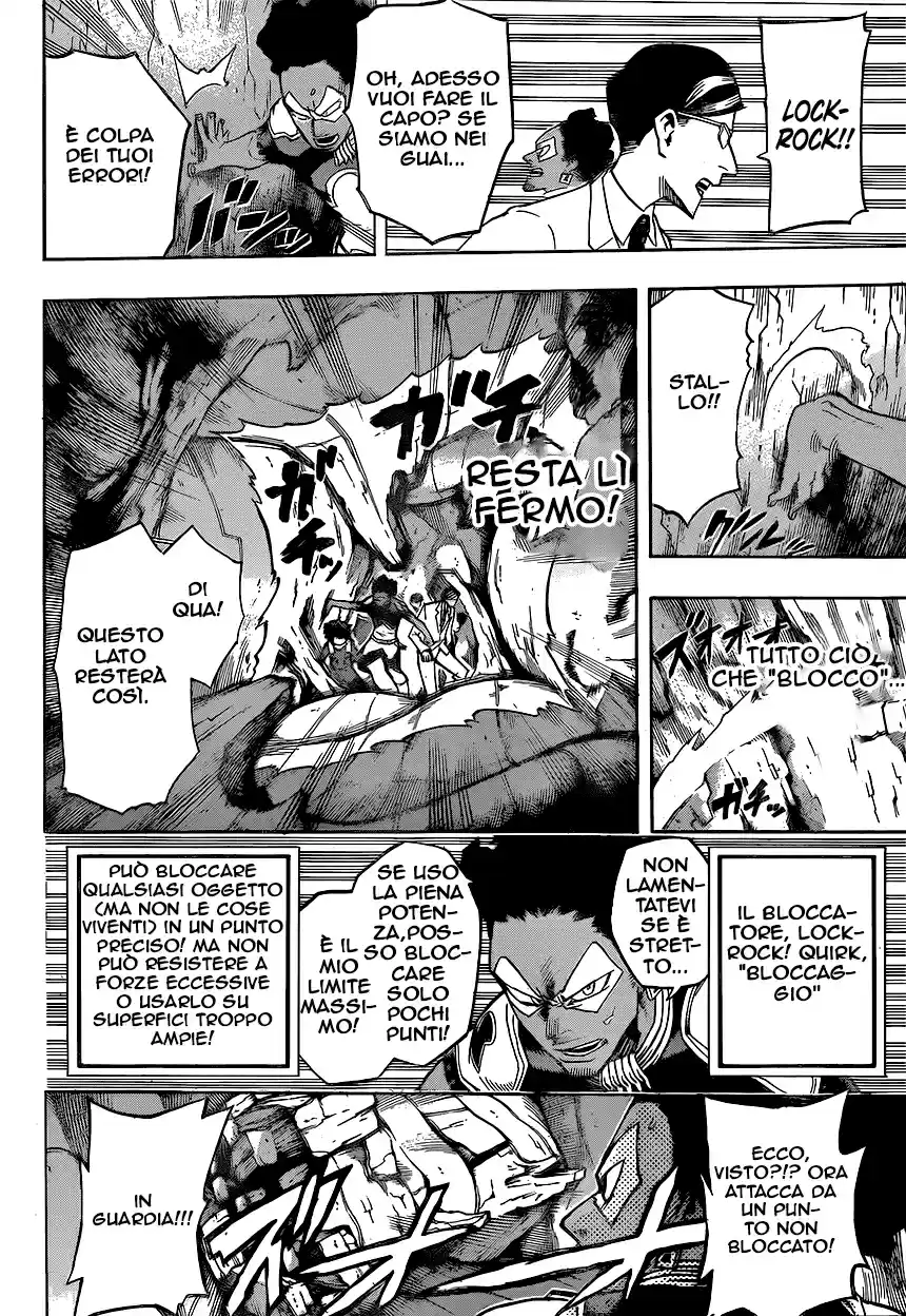 Read Boku No Hero Academia IT Manga Online