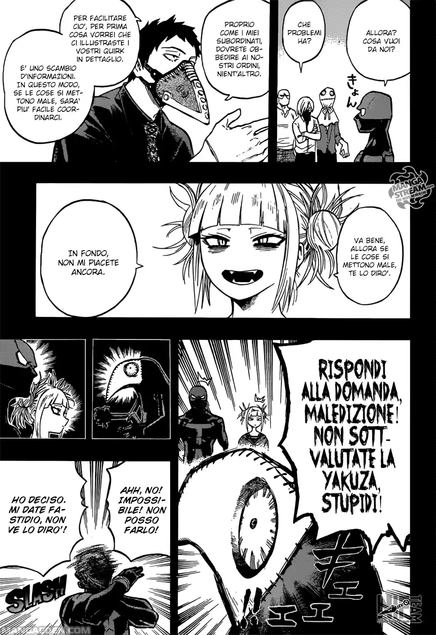 Read Boku No Hero Academia IT Manga Online
