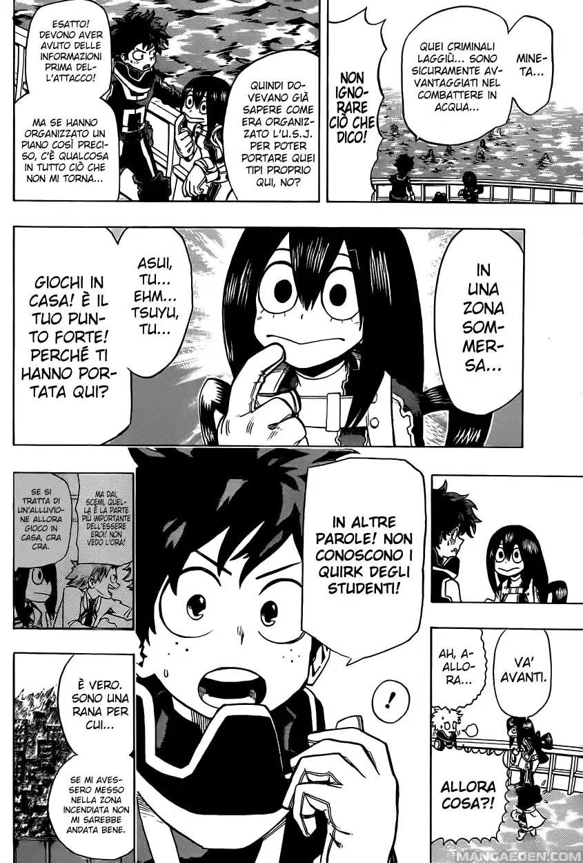 Read Boku No Hero Academia IT Manga Online