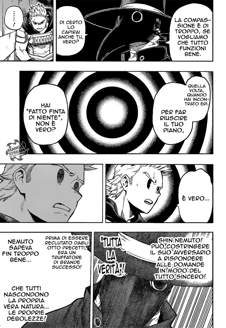 Read Boku No Hero Academia IT Manga Online