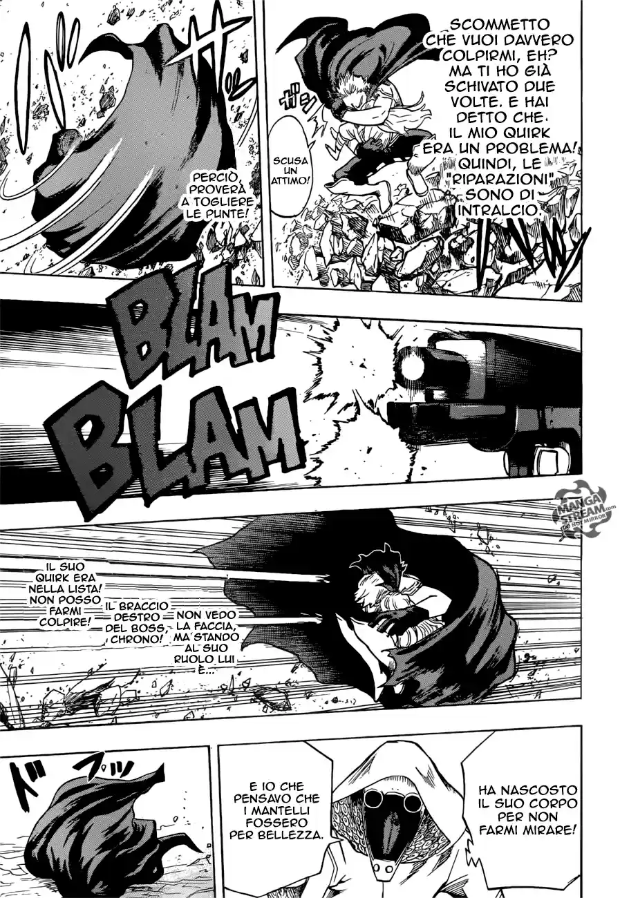 Read Boku No Hero Academia IT Manga Online