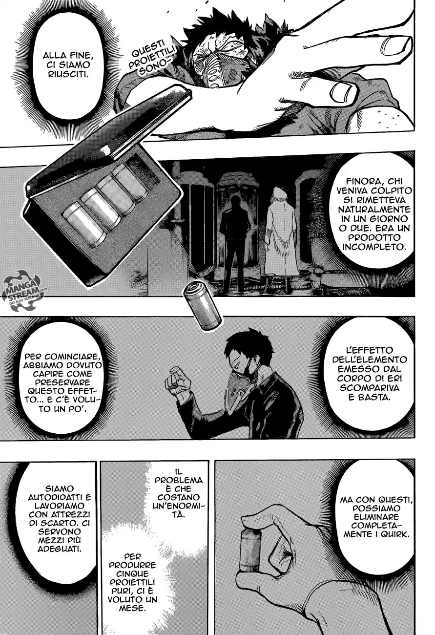 Read Boku No Hero Academia IT Manga Online