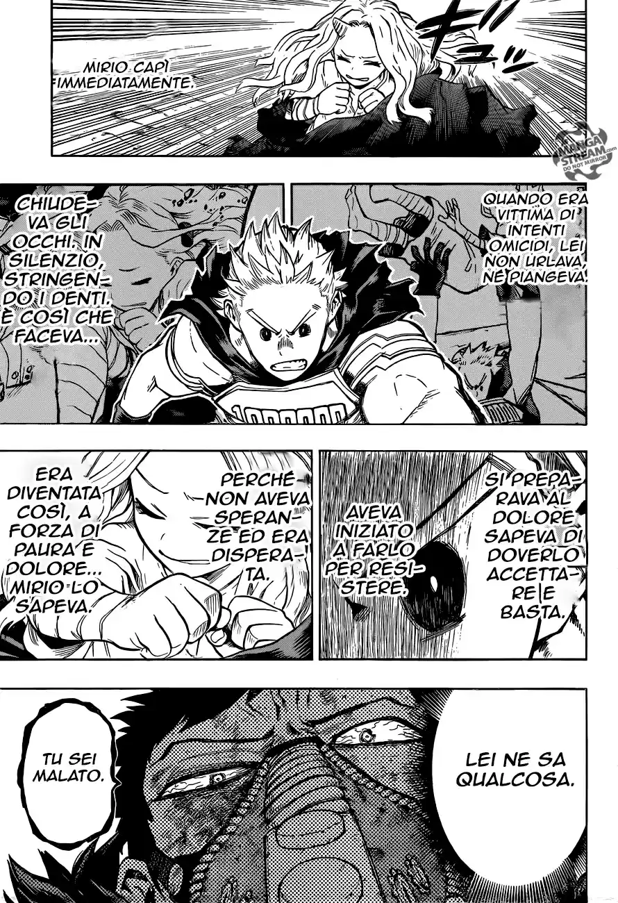 Read Boku No Hero Academia IT Manga Online