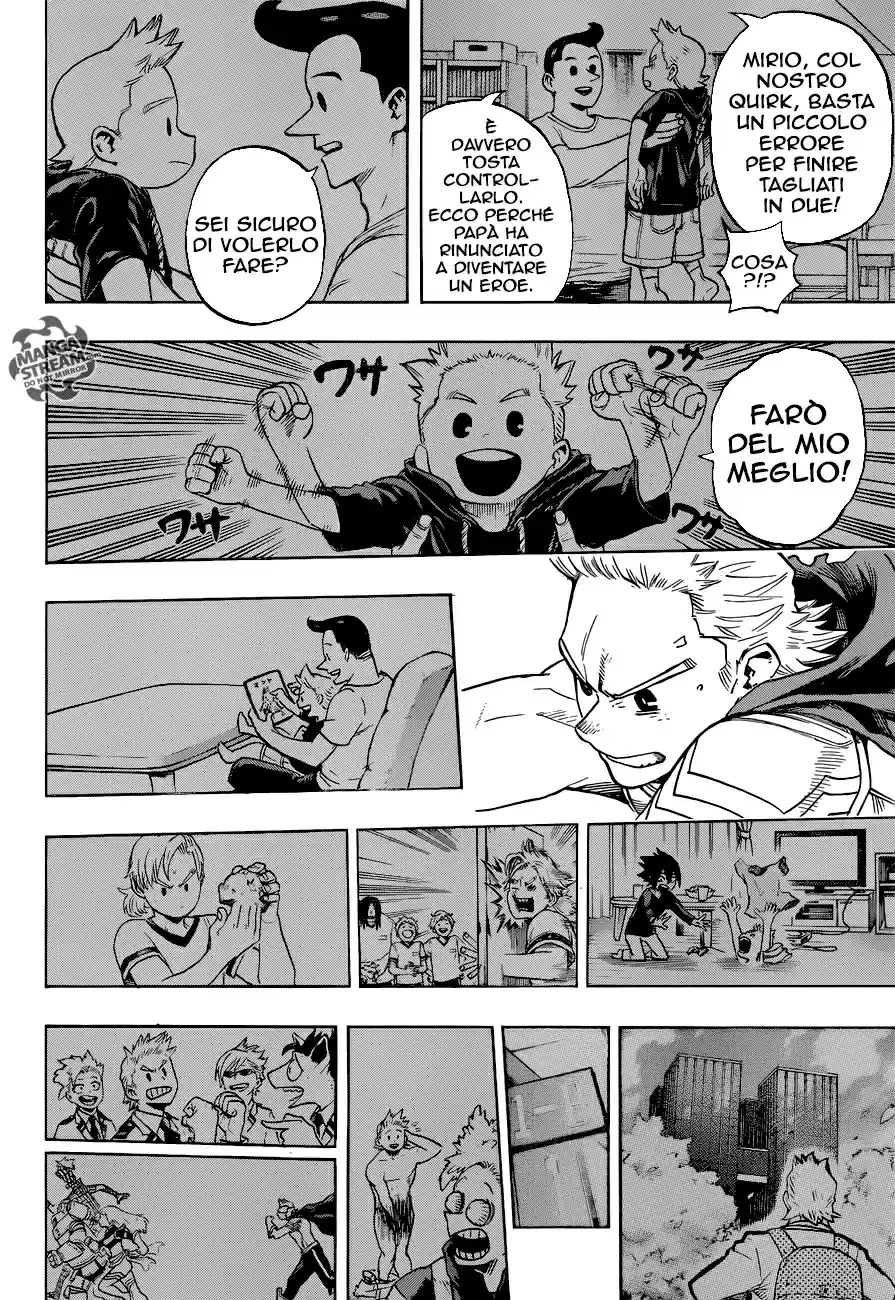 Read Boku No Hero Academia IT Manga Online